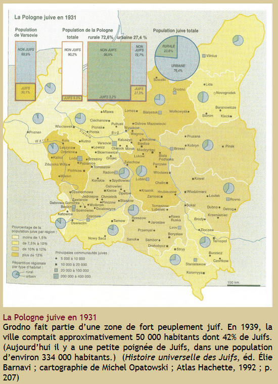 La Pologne en 1931